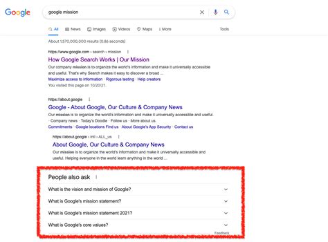 People Also Ask (PAA) Boxes on Google: How to Rank.